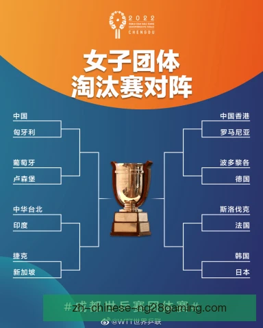 世乒赛热区图分析，国乒得分落点与防守漏洞全曝光
